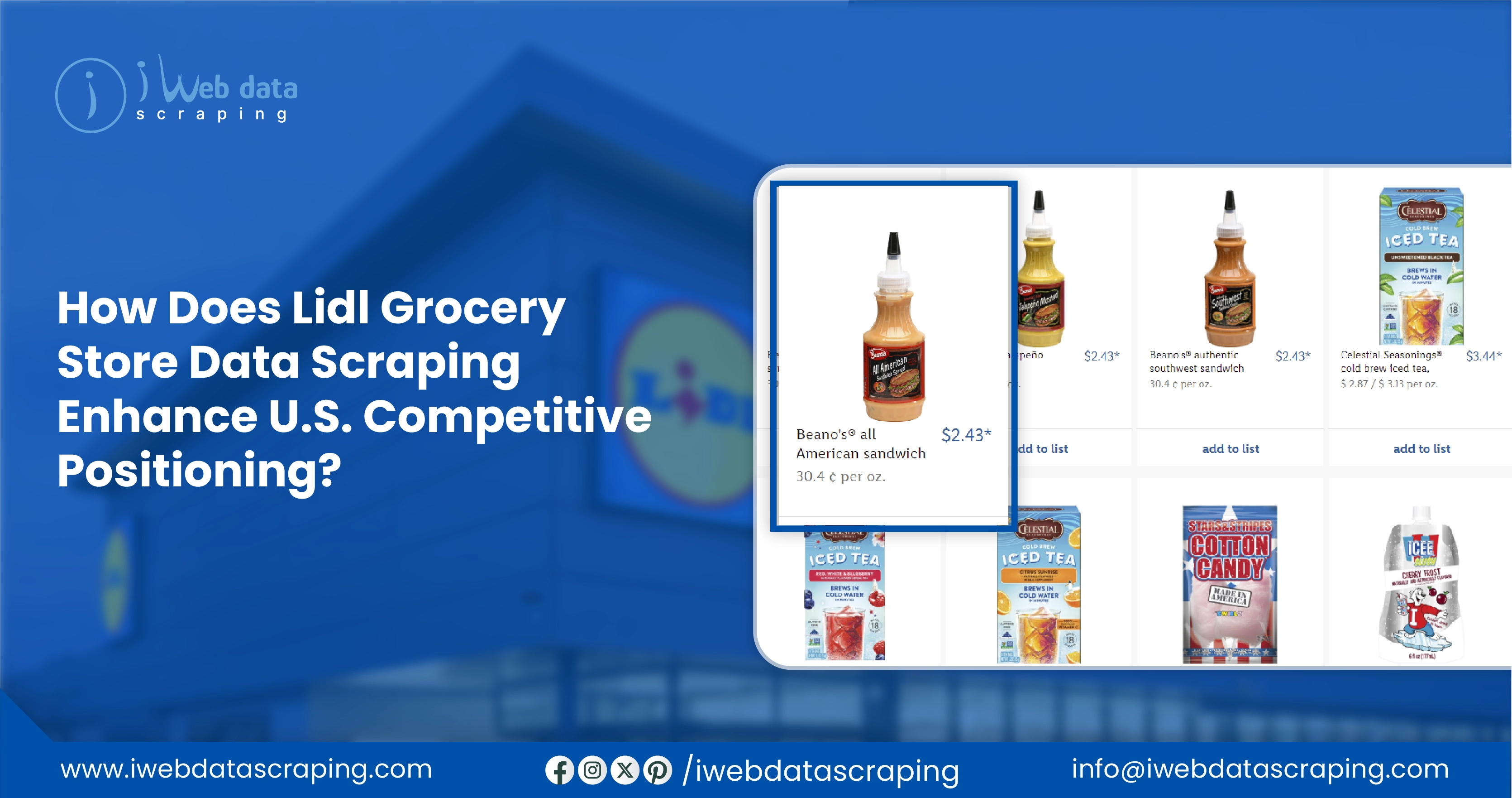 How-Does-Lidl-Grocery-Store-Data-Scraping-Enhance-U.S.-Competitive-Positioning_Mesa de trabajo 1